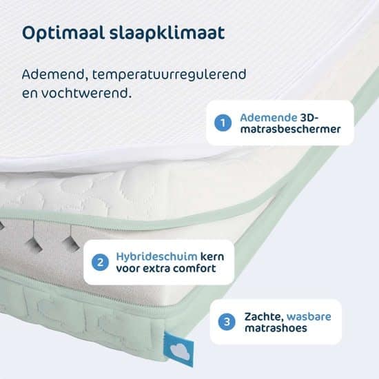 Aerosleep - Sleep Safe Pack EVOLUTION DUO 140 x 70