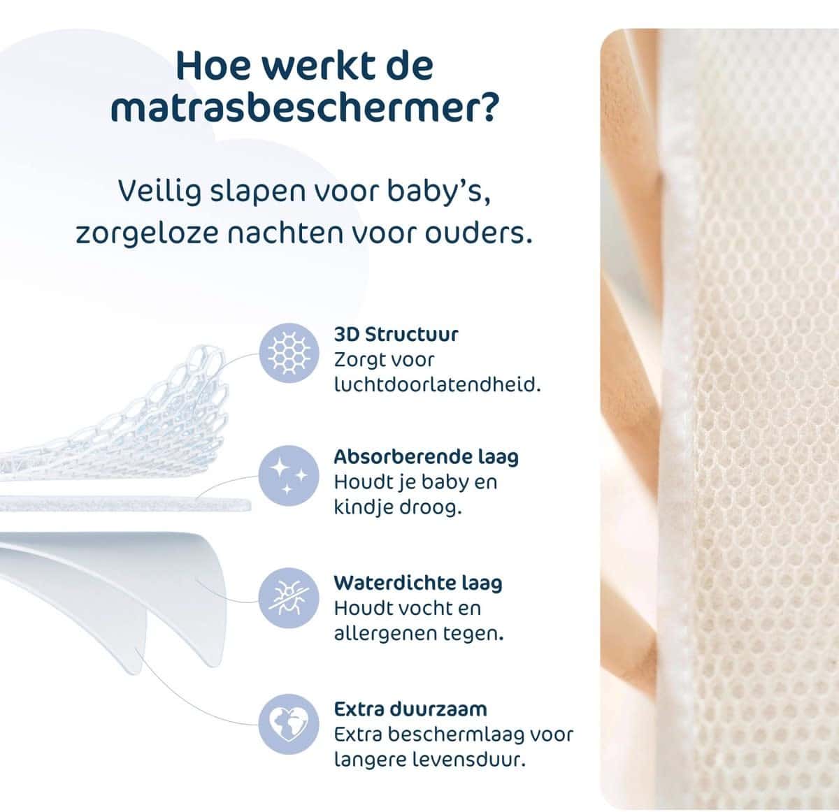 Aerosleep - Sleep Safe Mattress Protector 78 x 48 Leander cradle