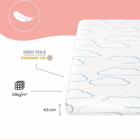 Babymoov - Schommel Swoon Evolution 'Curl White'