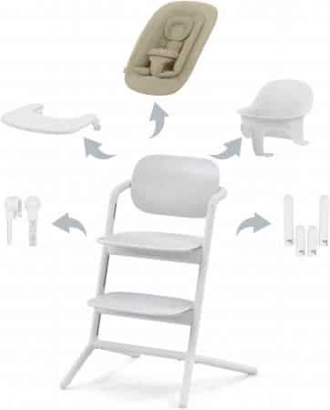 Cybex - Set 4-en-1 Lemo 2 - All White