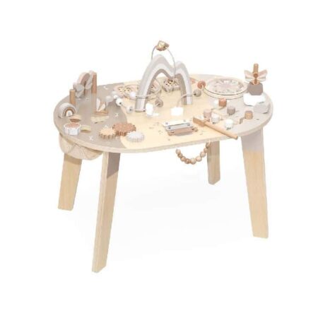 Label Label - Activity Table - Nougat