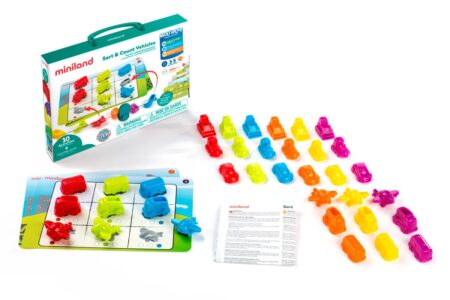 Miniland - VOERTUIGEN SORTEREN & TELLEN, 36 autootjes en 10 plastic speelkaarten