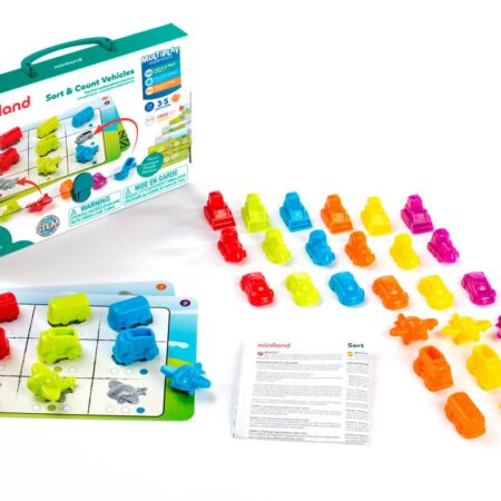 Miniland - VOERTUIGEN SORTEREN & TELLEN, 36 autootjes en 10 plastic speelkaarten