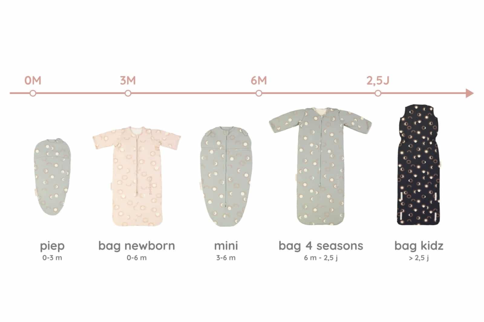 Puckababy - The Bag 4 Seasons - Eclipse Clay - 6 M/2.5 Y | 100 CM