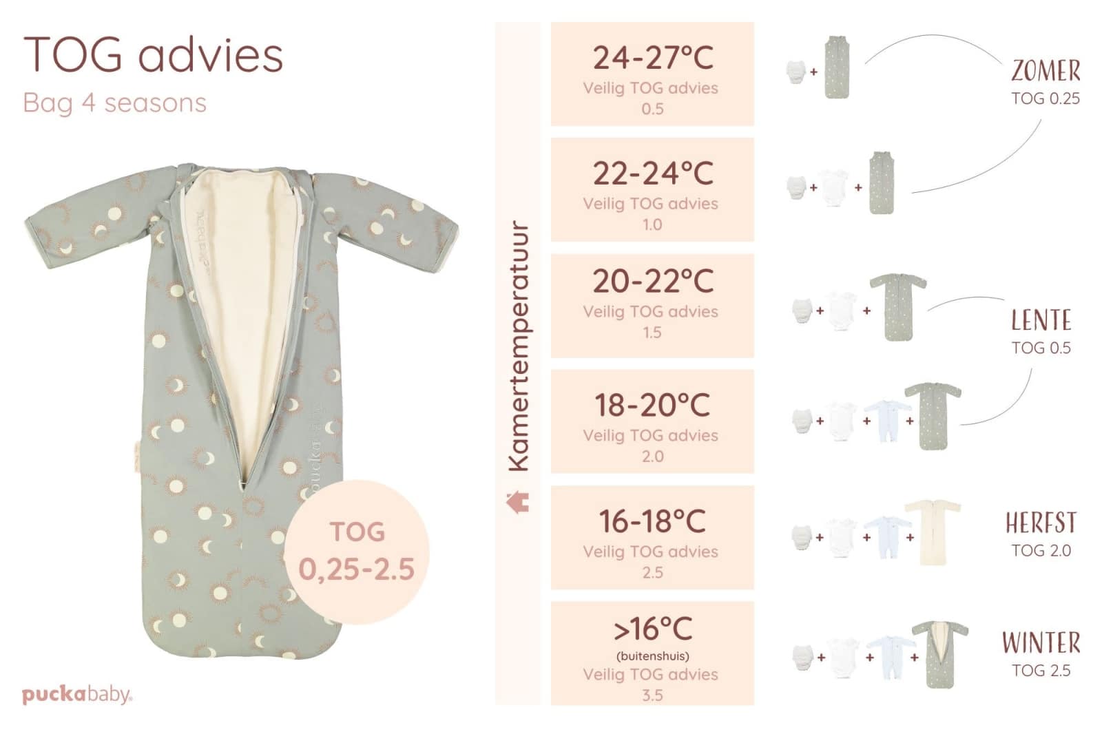 Puckababy - The Bag 4 Seasons - Eclipse Clay - 6 M/2.5 Y | 100 CM