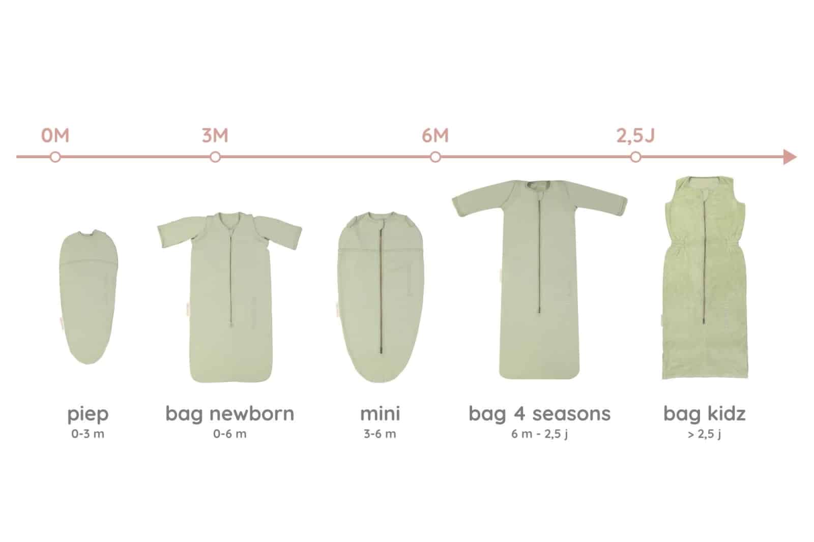 Puckababy - The Bag Newborn < 6 M | 70 CM - Cotton - Olive