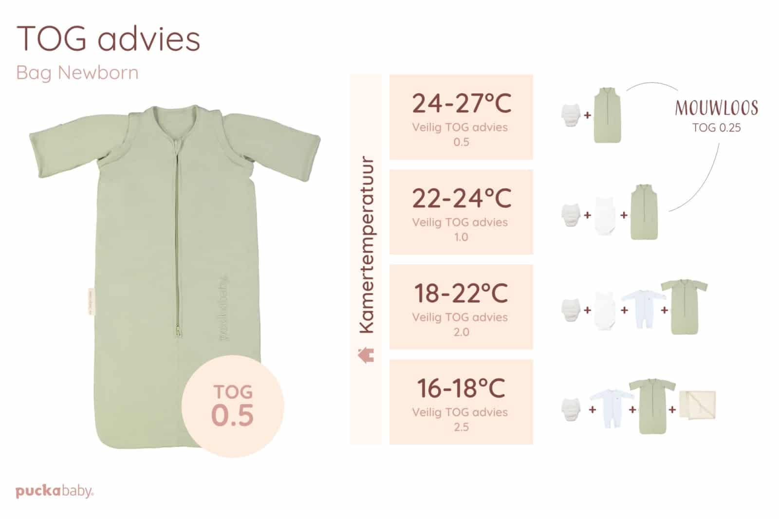 Puckababy - The Bag Newborn < 6 M | 70 CM - Cotton - Olive