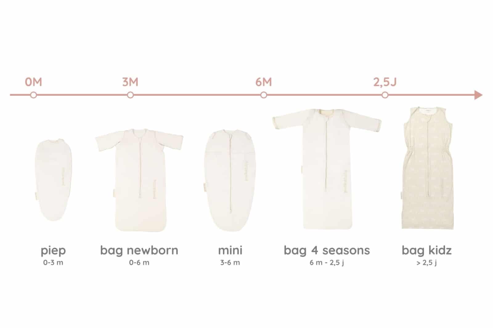 Puckababy - The Bag Newborn < 6 M | 70 CM - Cotton - Pure