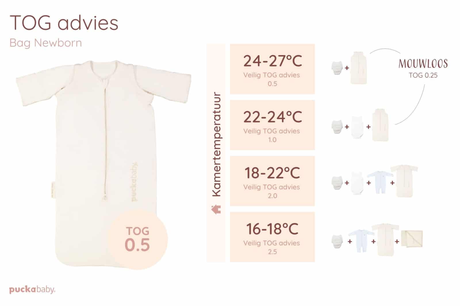 Puckababy - The Bag Newborn < 6 M | 70 CM - Cotton - Pure