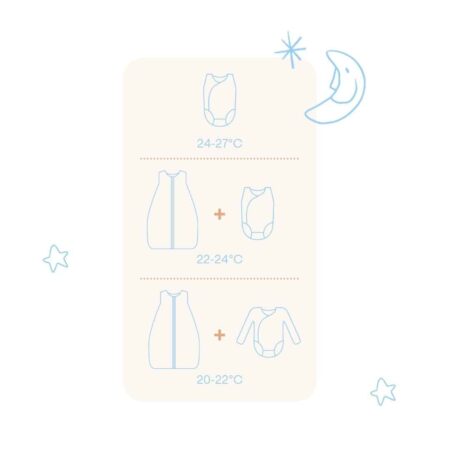 Timboo - Summer Sleeping Bag 90Cm (Tog 1.0) - Sunrise Orange