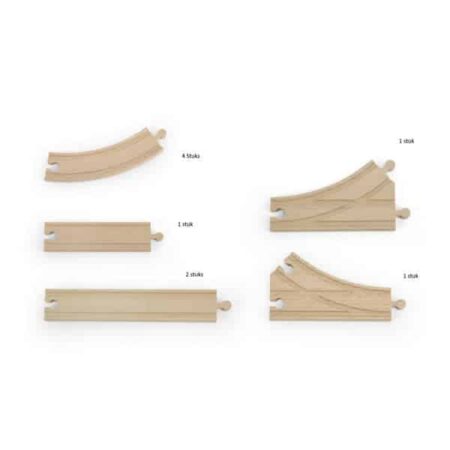 Tryco - Trainset Rails Extension