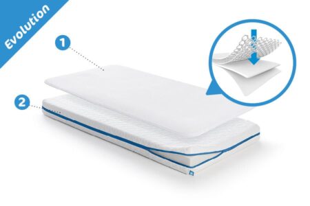 Aerosleep - Sleep Safe Pack EVOLUTION 95 x 75