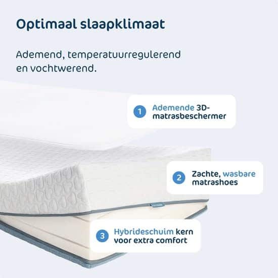 Aerosleep - Sleep Safe Pack EVOLUTION PREMIUM 120 x 60