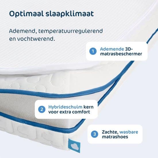 Aerosleep - Sleep Safe Pack EVOLUTION 120 x 60