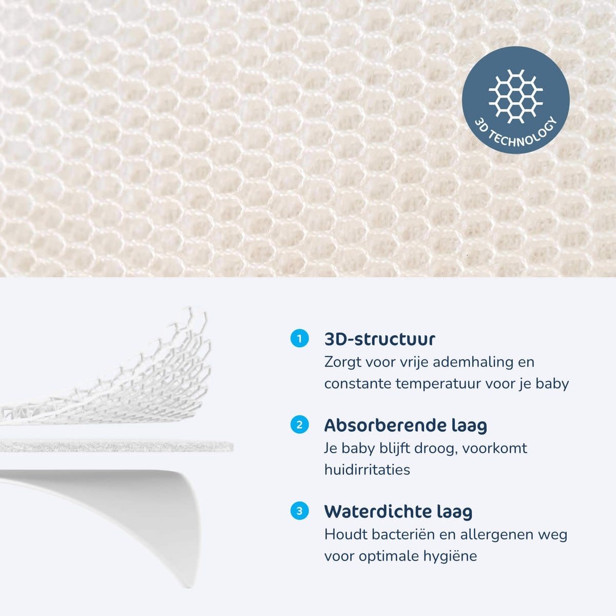 Aerosleep - Sleep Safe Mattress Protector 110 x 60 Aeromoov Travelcot