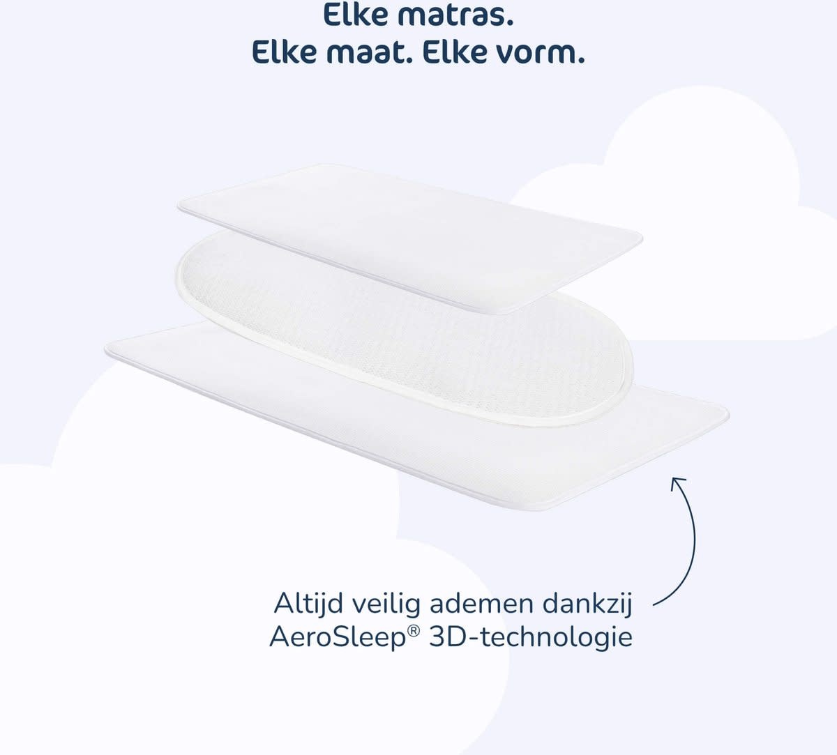 Aerosleep - Sleep Safe Mattress Protector 110 x 60 Aeromoov Travelcot