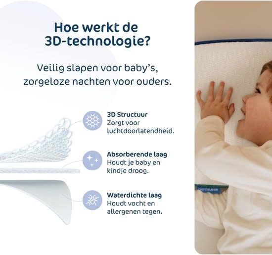 Aerosleep - Sleep Safe Pillow Medium 35 x 50