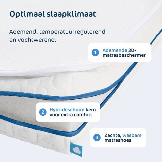Aerosleep - Sleep Safe Pack EVOLUTION 80 x 40