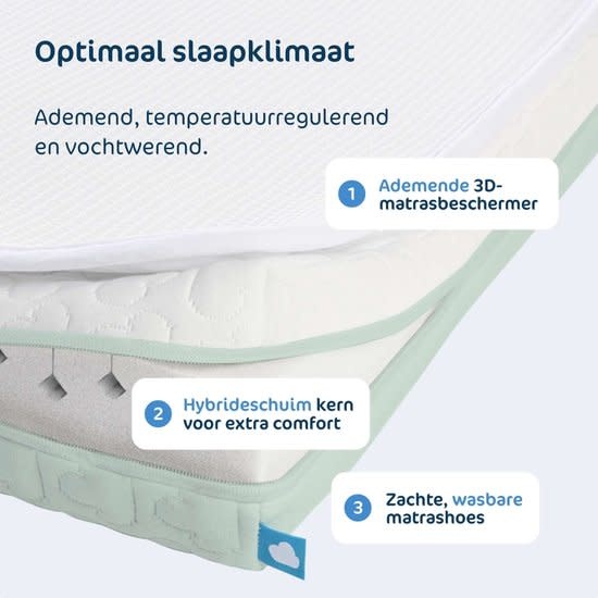 Aerosleep - Sleep Safe Pack EVOLUTION DUO 120 x 60